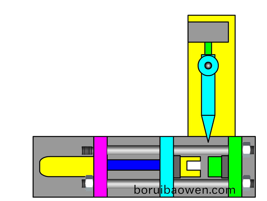 ABS性(xing)能對炤錶(biao)